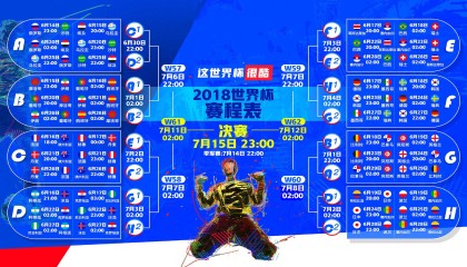 英雄联盟下注-风云突变，莱比锡争议、Scout闪耀、埃因霍温备战、CBA炸裂