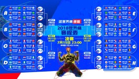 lol投注-德约科维奇妙计助塞尔维亚爆冷胜瑞士